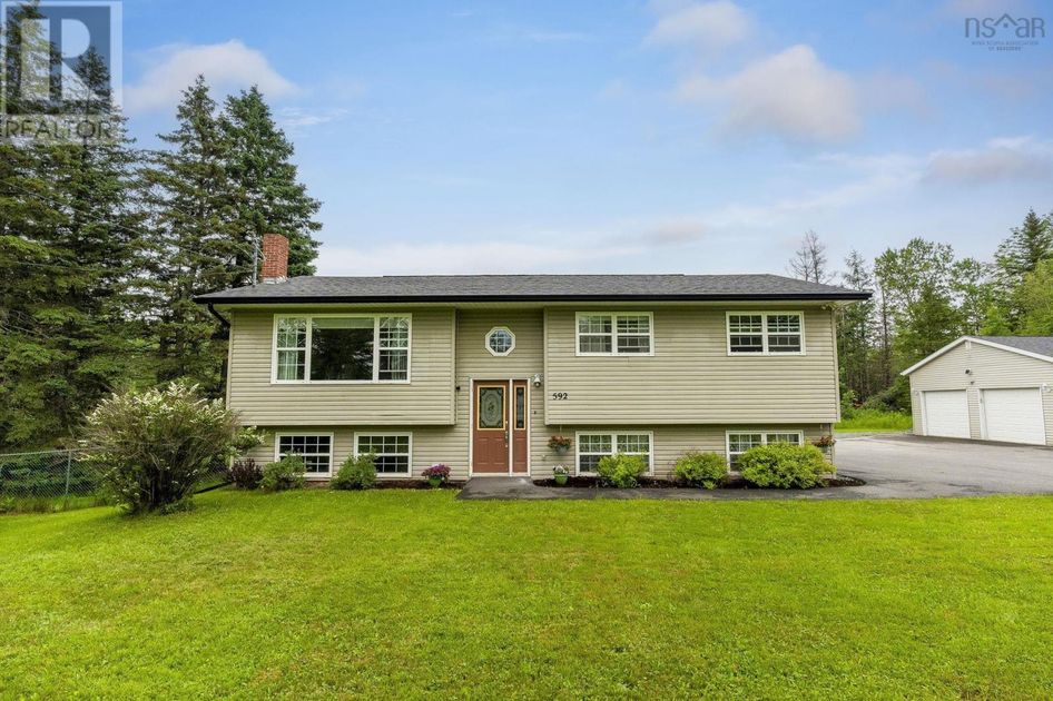 property preview