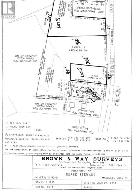 property preview