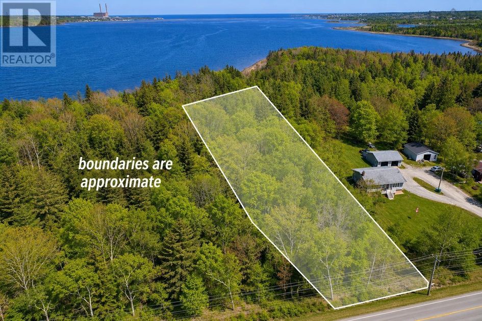 property preview