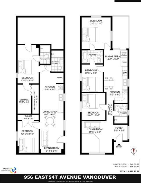 property preview