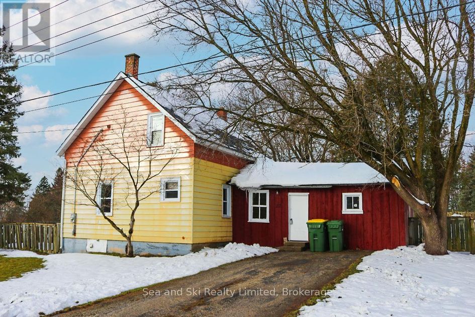 property preview