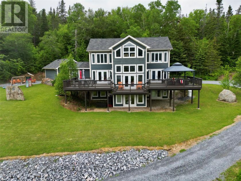property preview