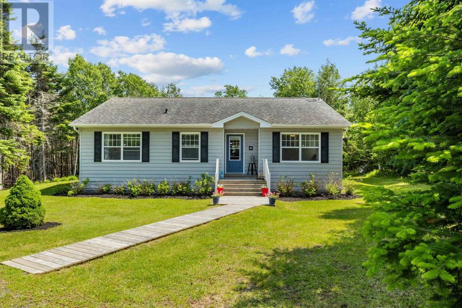 property preview