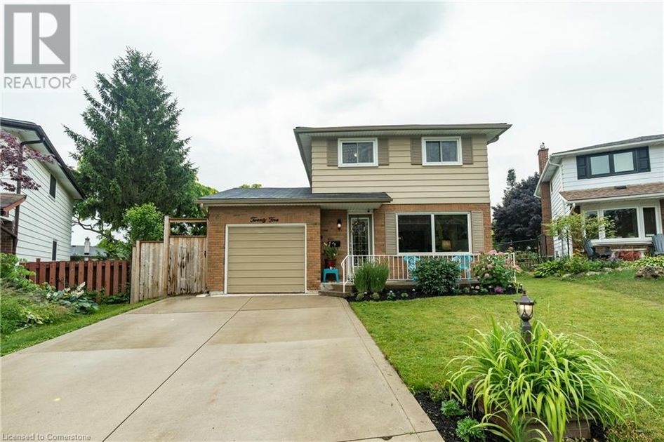property preview