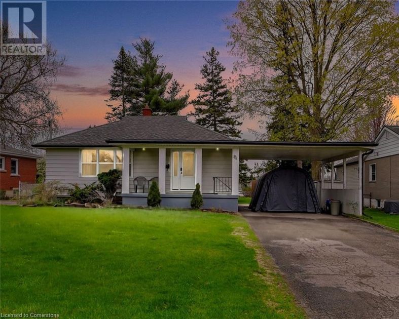 property preview