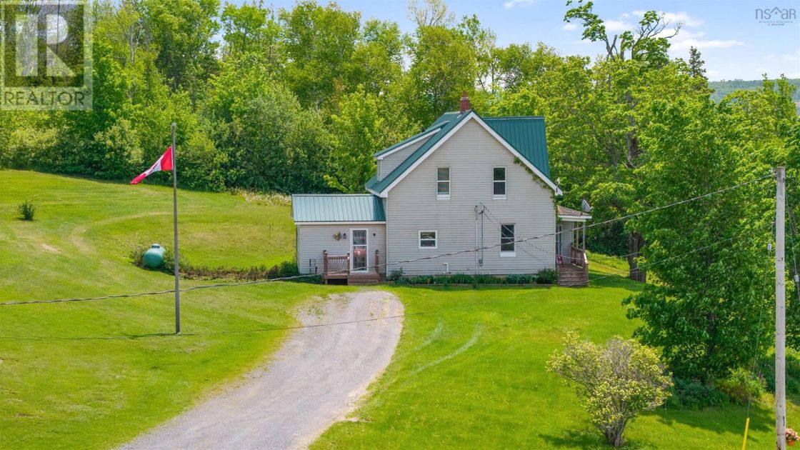 property preview