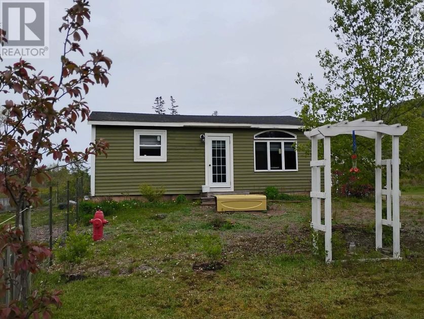 property preview