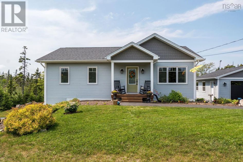 property preview