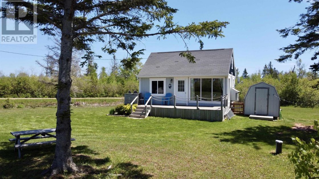 property preview