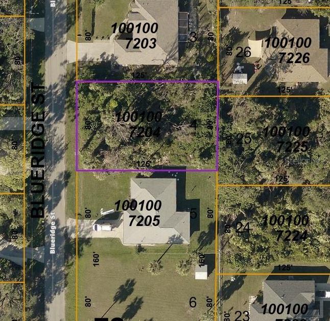 property preview