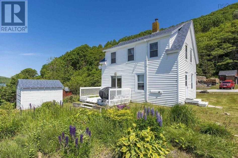 property preview