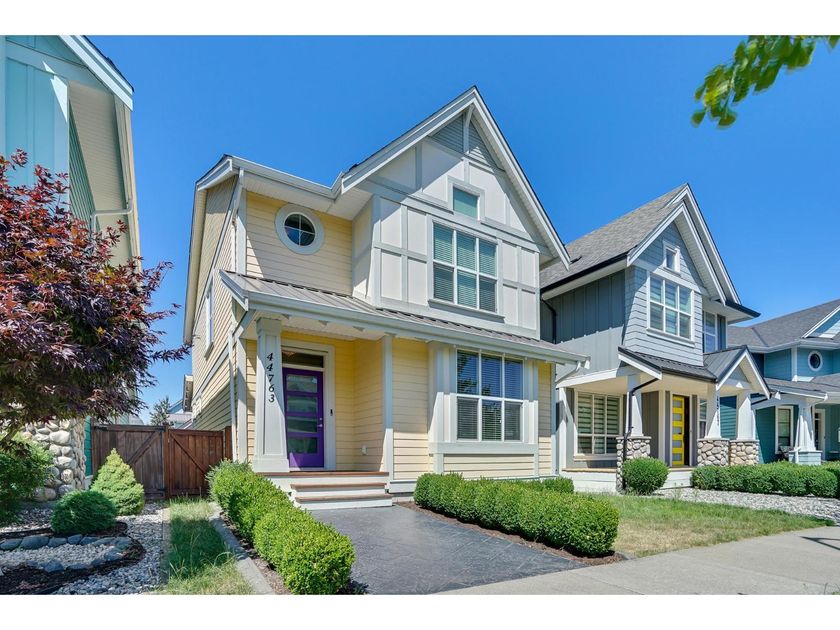 property preview