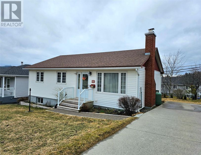 property preview