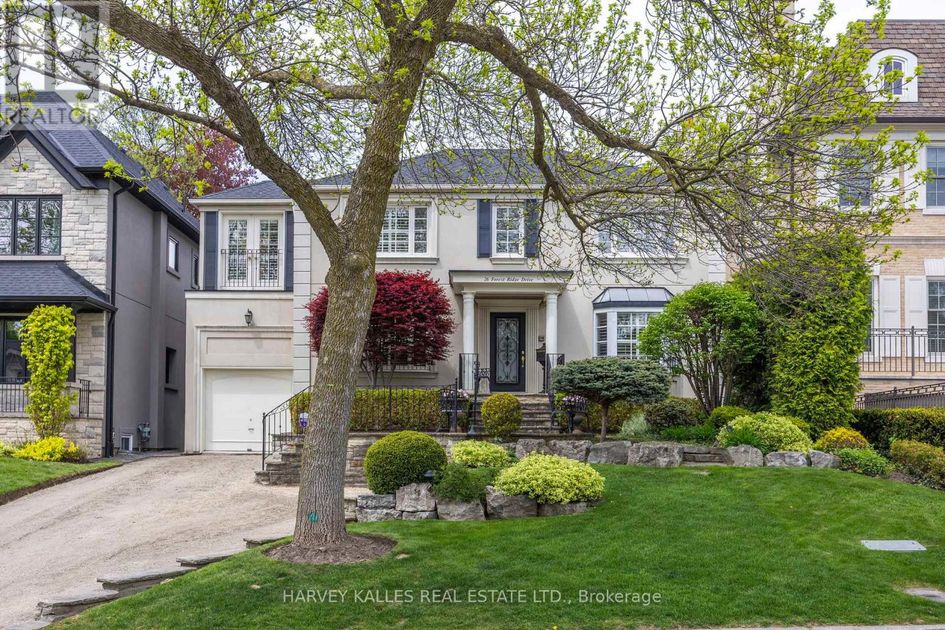 property preview