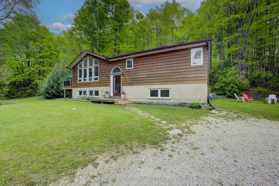 property preview