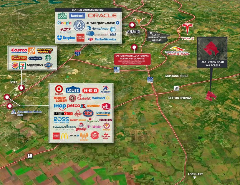 property preview