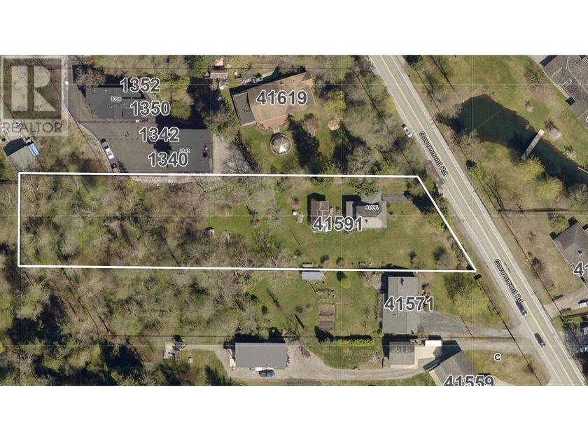 property preview