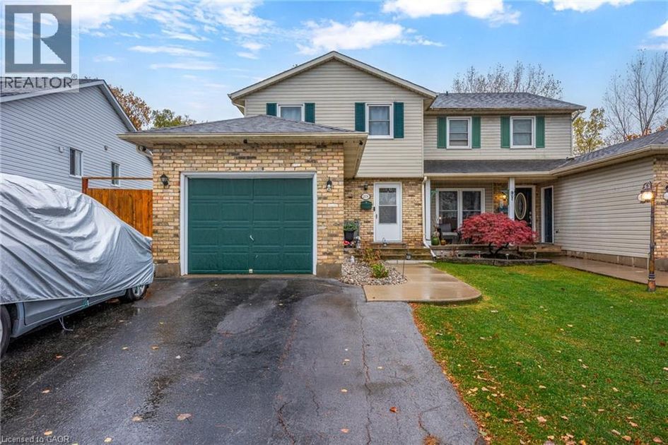 property preview