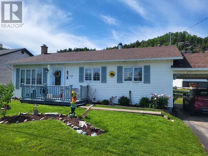 property preview