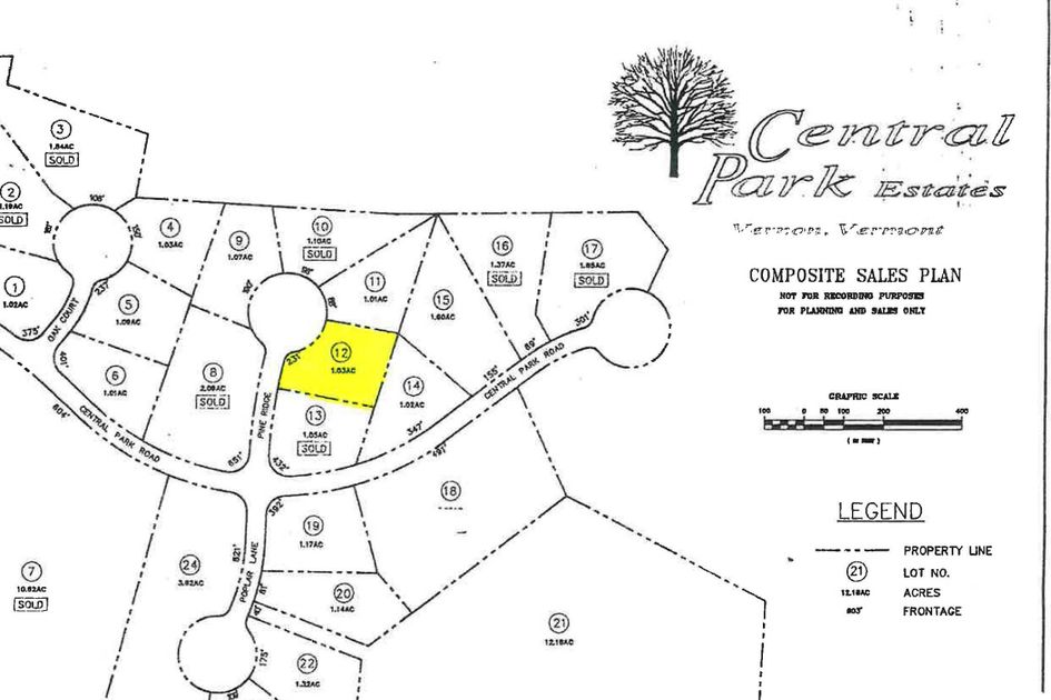 property preview