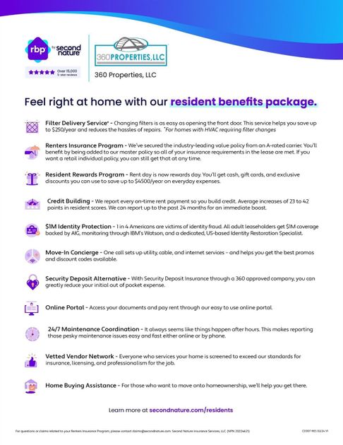 property preview