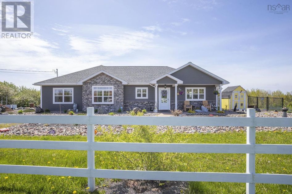 property preview