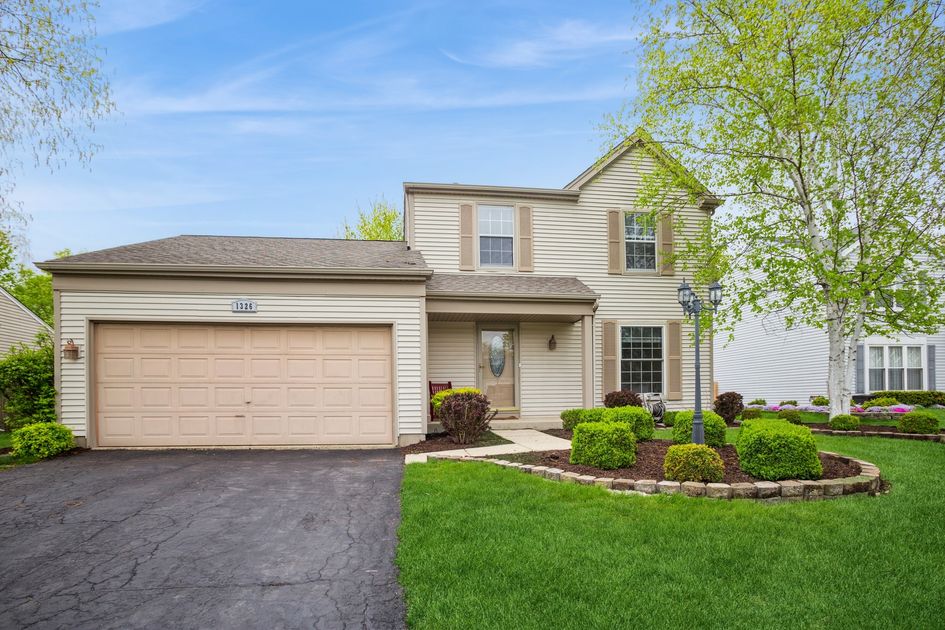 property preview