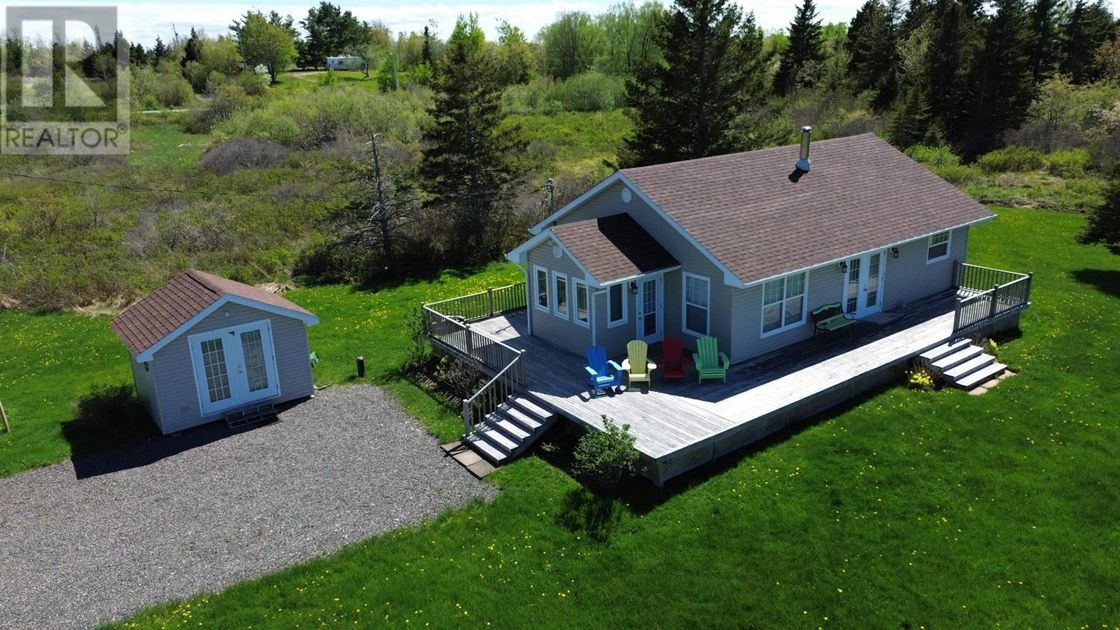 property preview