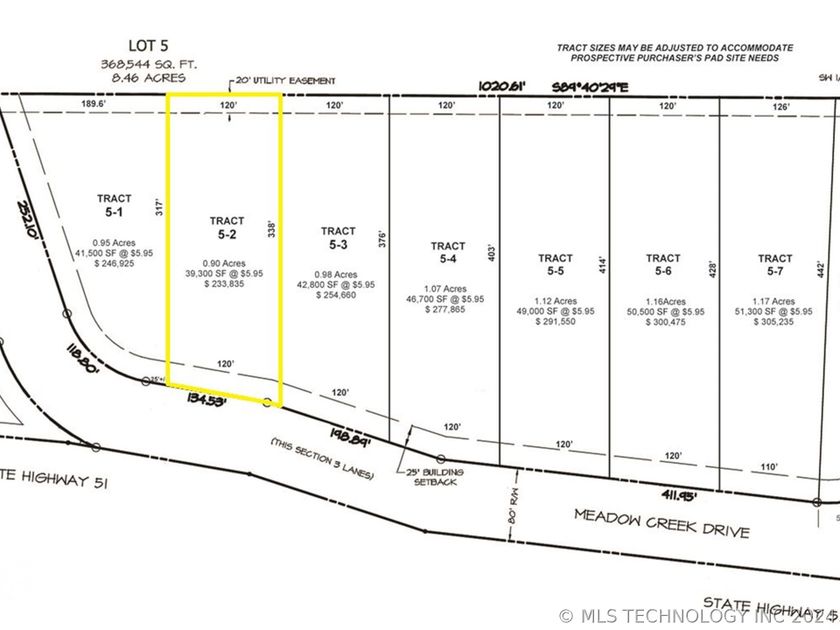 property preview