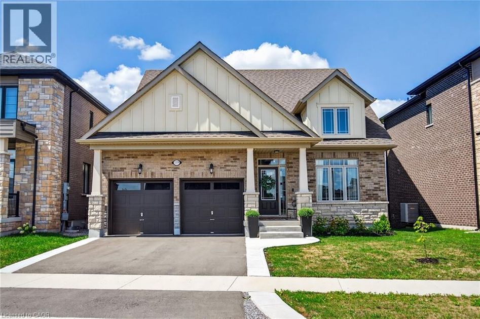 property preview