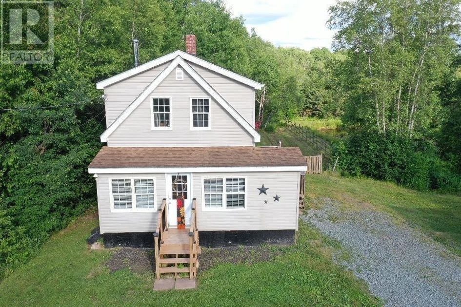 property preview