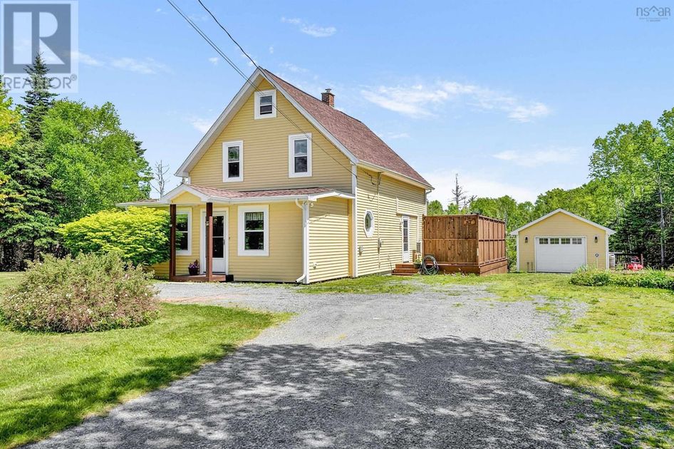 property preview