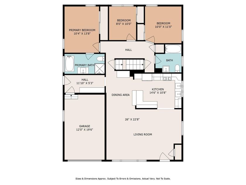 property preview