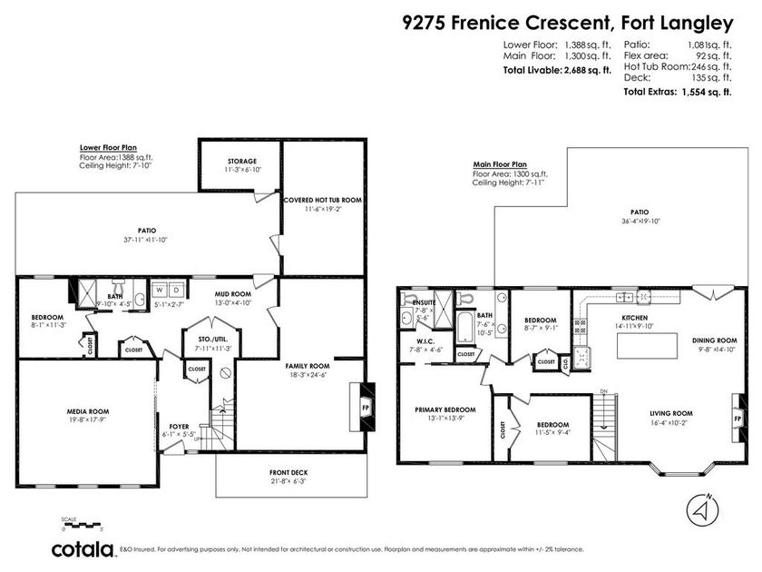 property preview