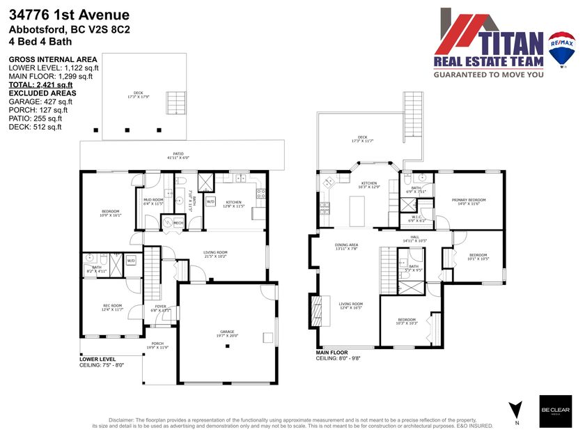 property preview