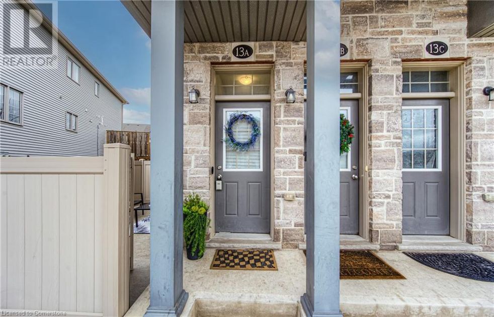 property preview