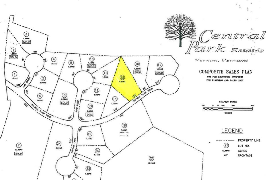 property preview