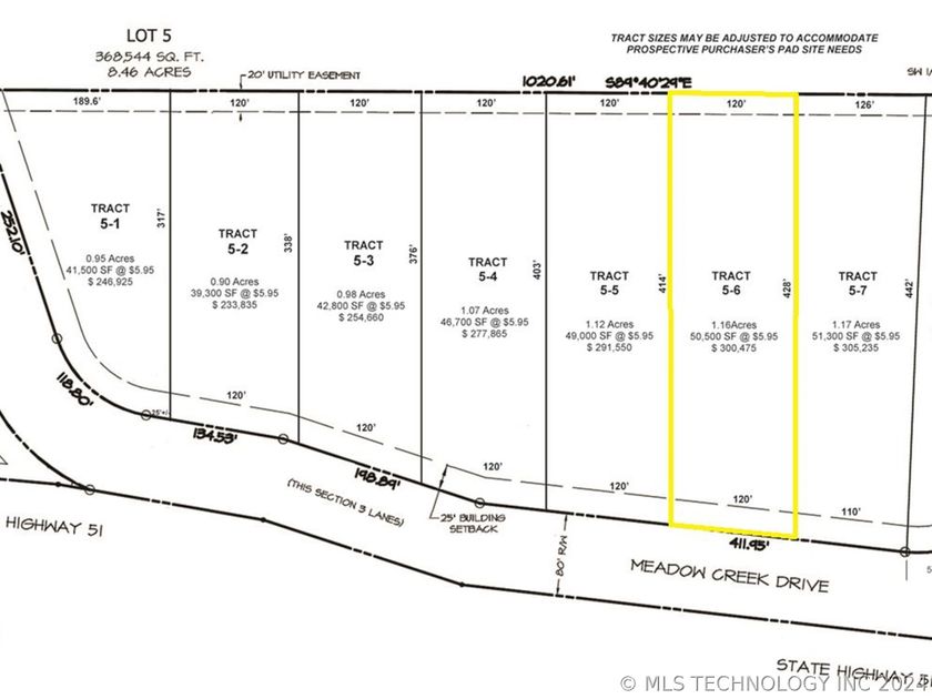 property preview