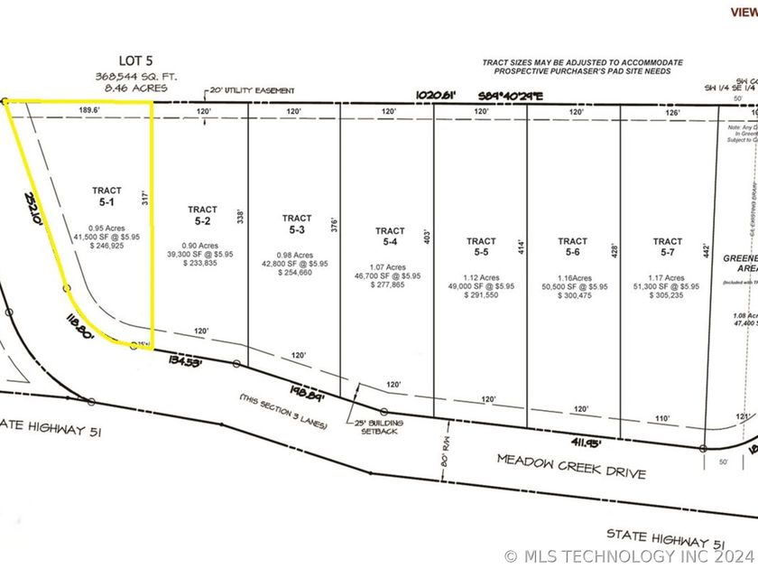 property preview