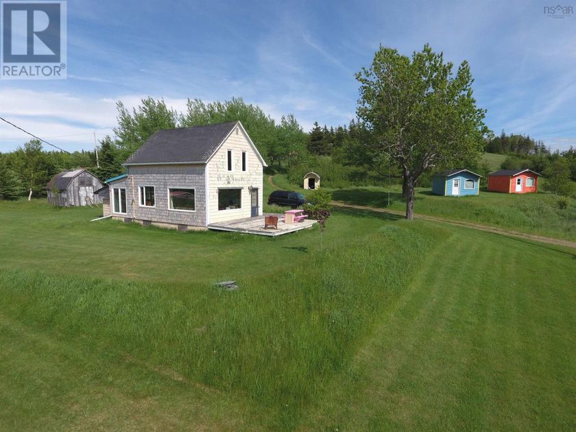 property preview