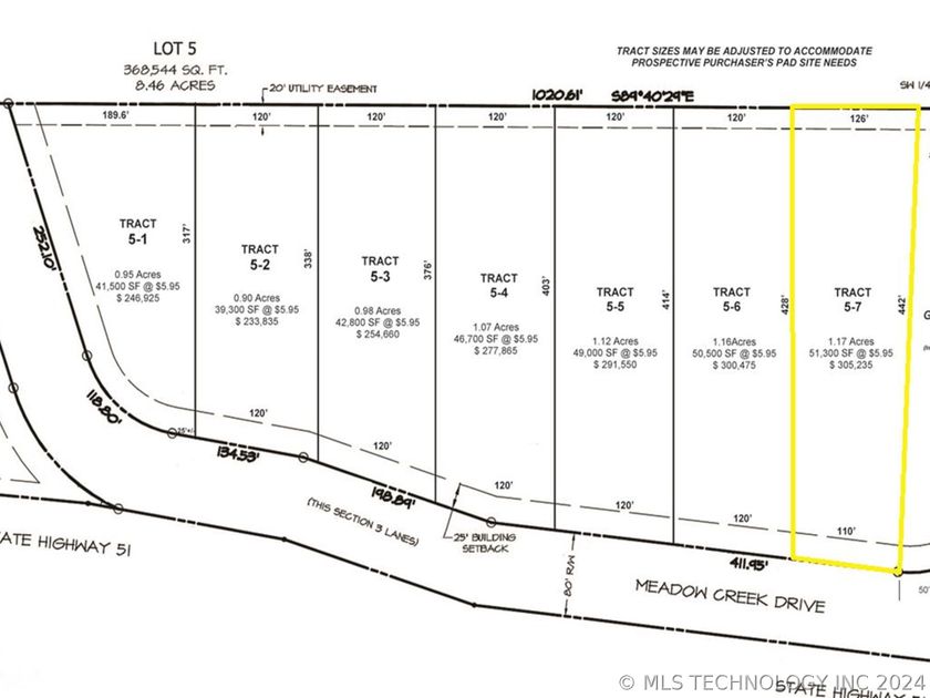 property preview