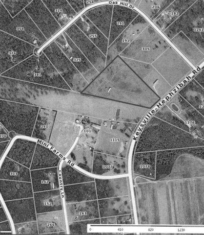 property preview