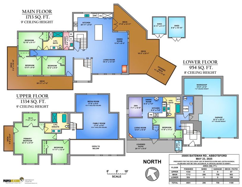 property preview