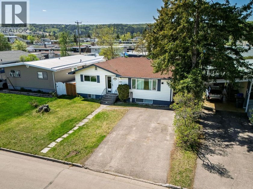 property preview