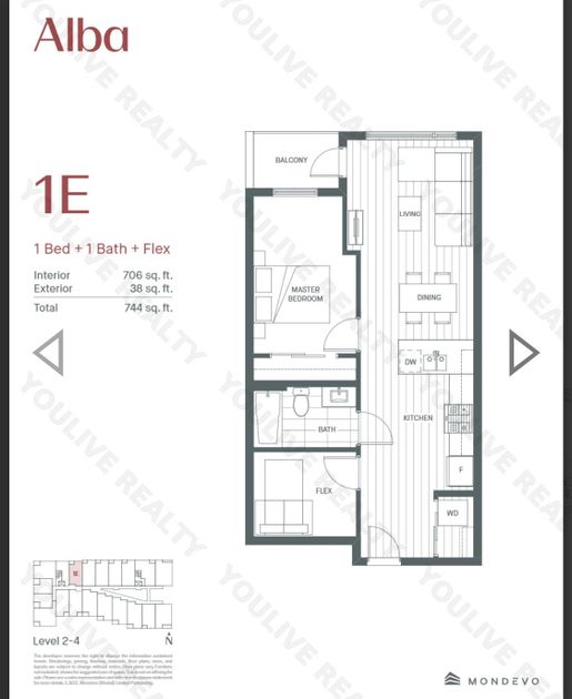 property preview