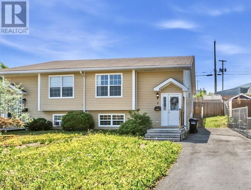 property preview