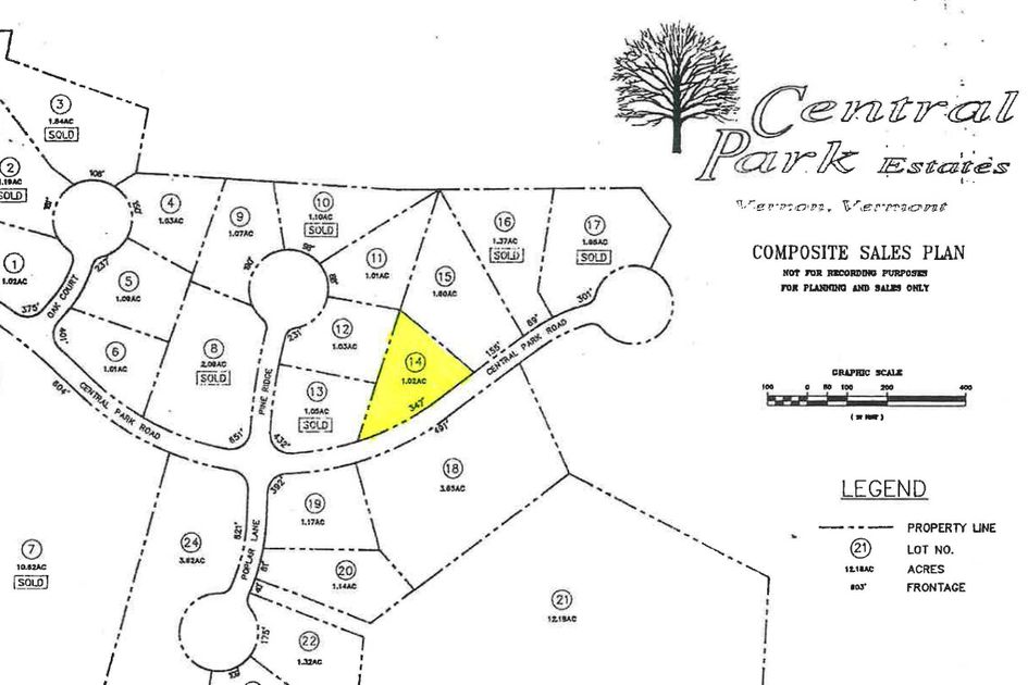 property preview
