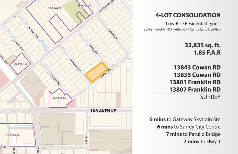 property preview