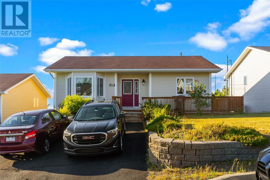 property preview