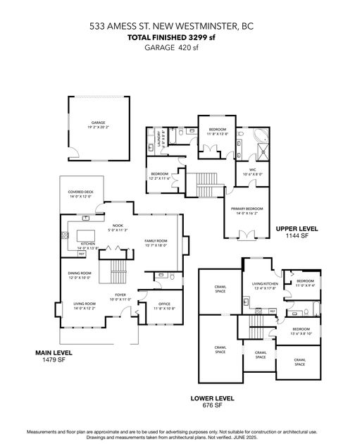 property preview